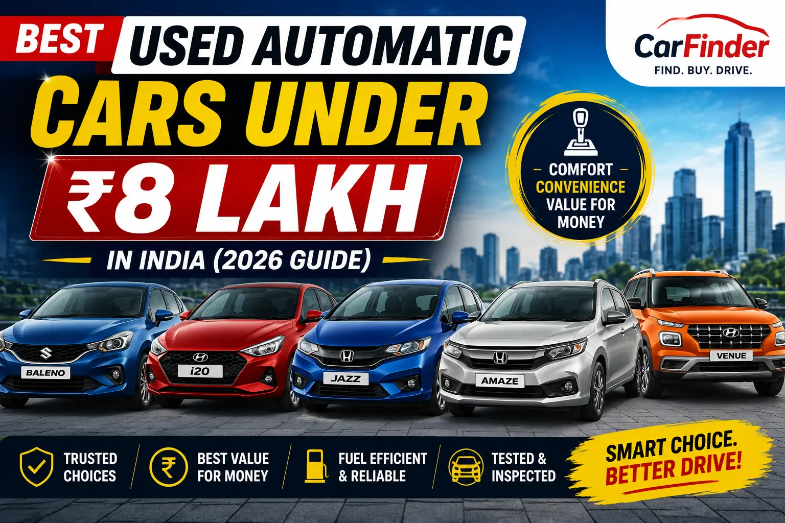 BEST USED AUTOMATIC CARS UNDER ₹8 LAKH
