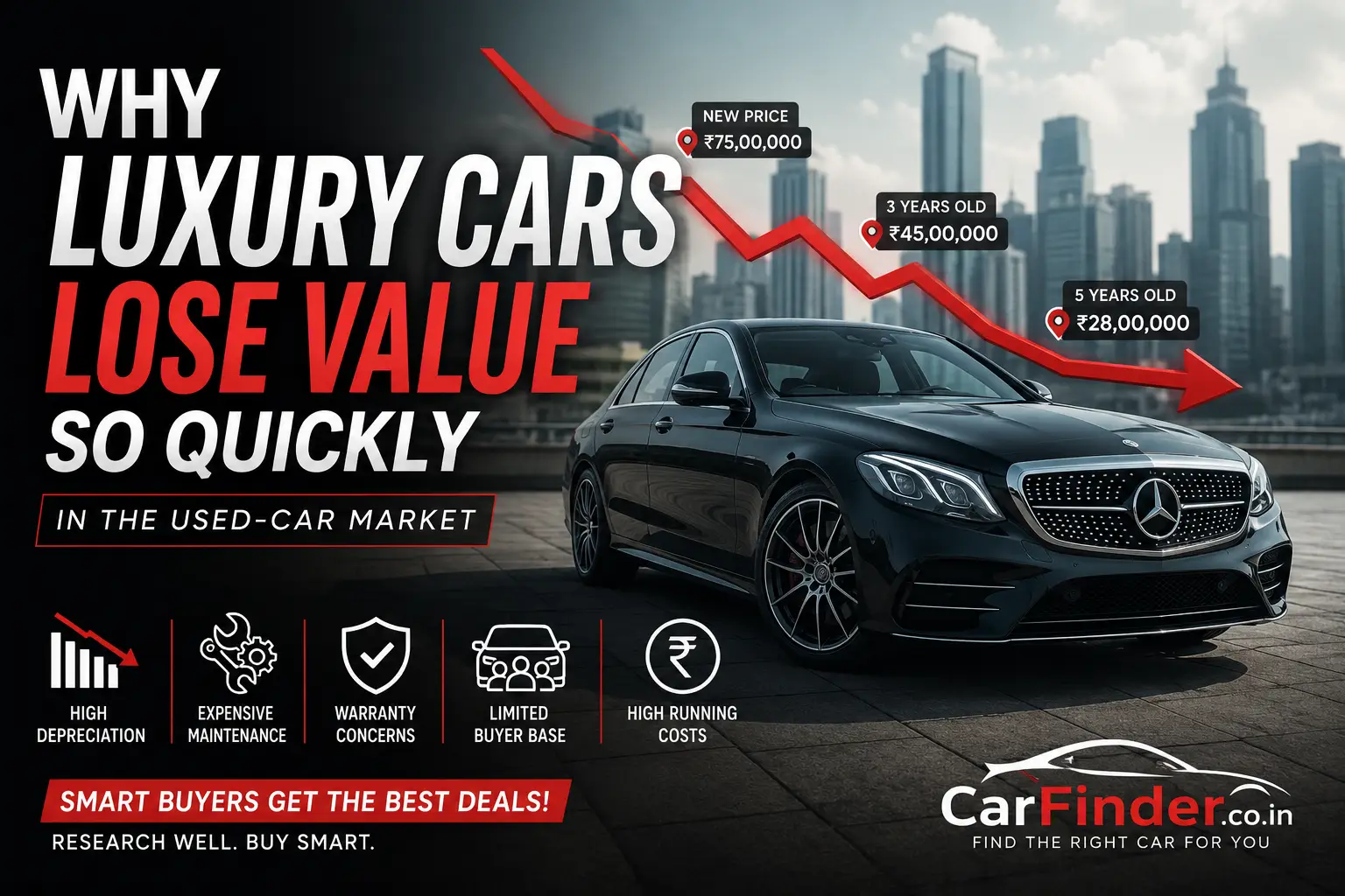 Why Luxury Cars Lose Value So Quickly in the Used-Car Market