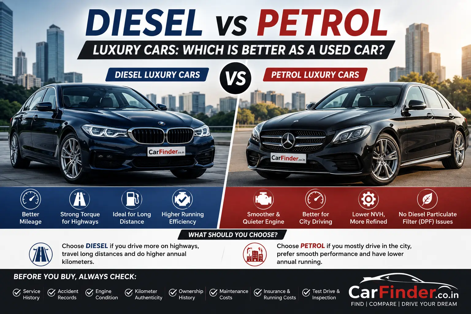 Diesel vs Petrol Luxury Cars: Which Is Better as a Used Car?