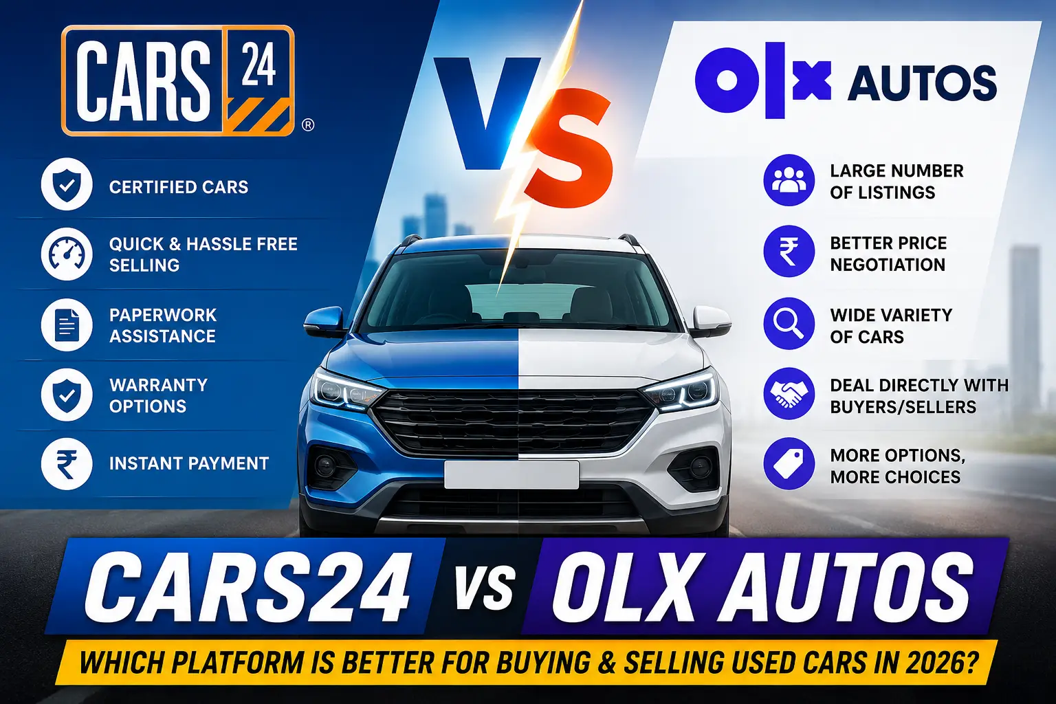Cars24 vs OLX Autos: Which Platform is Better for Buying and Selling Used Cars in 2026?